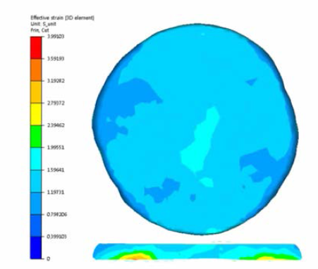 Final forging 공정 후의 변형률 분포