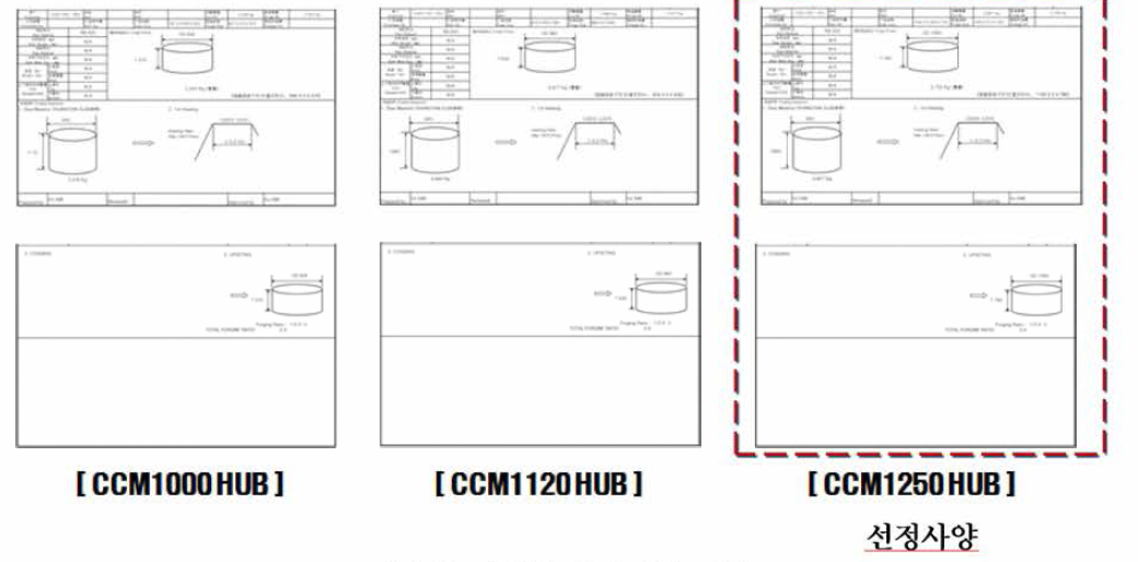 시제품 선정 관련 제작도