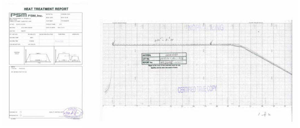 Nomalizing 열처리 성적서