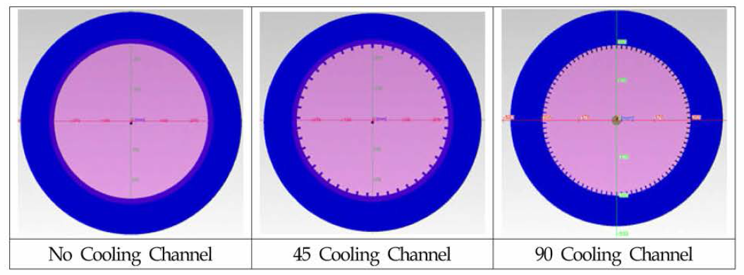 Mold Cooling Channel의 3D 모델 형태