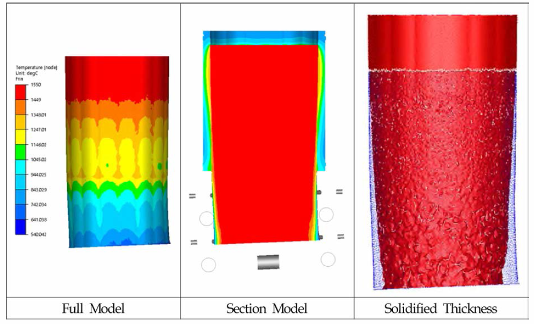 주조공정 중 온도분포 및 응고두께