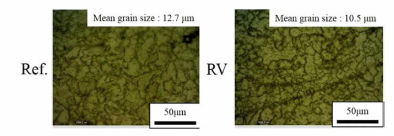 Optical micrographs showing prior austenite grain boundaries observed after oxidation at the same austenitizing (or normalizing) temperature