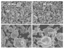 Al-8Fe와 Al-12Fe 합금 분말의 외형에 대한 주사전자현미경 사진