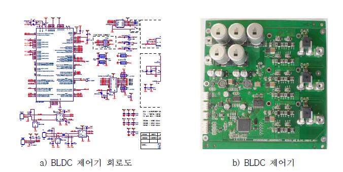 BLDC 사양 전동과급기 제어기