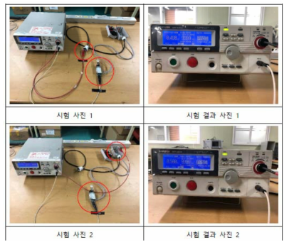 절연전압 시험