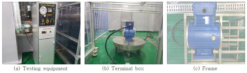 Overpressure test (Static)