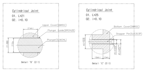 Main housing 접합면 구조-Cylindrical joints (2차 년도)