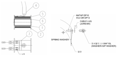 Coil assembly & External ground terminal (2차 년도)