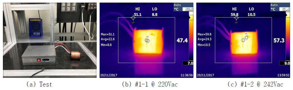 Temperature test result – Coil