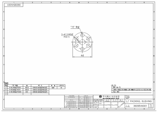 Packing, Bushing 도면