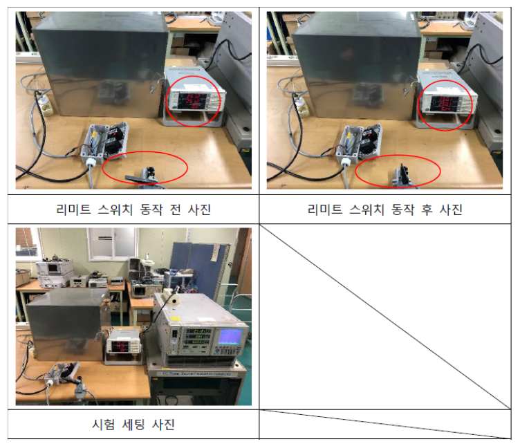 사용정격 시험