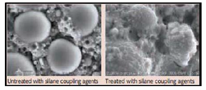 무기물 표면에 실란 커플링제가 표면처리된 SEM 사진