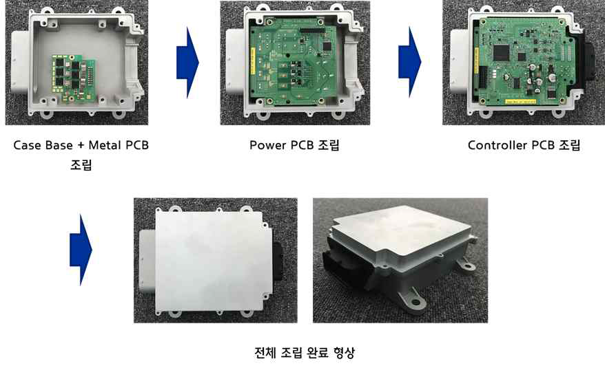 ECU 방열 개선