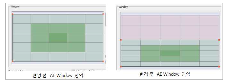 Auto Exposure 영역