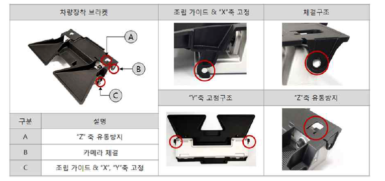 스테레오 카메라 장착 브라켓