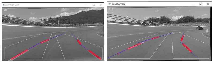 Steering Angle을 이용한 곡률 계산 영역의 적용 전(좌측)과 후(우측)