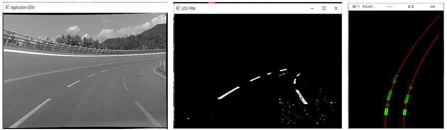 차선 추출 필터 개선 결과(중앙) 및 곡률 추정 결과(좌)
