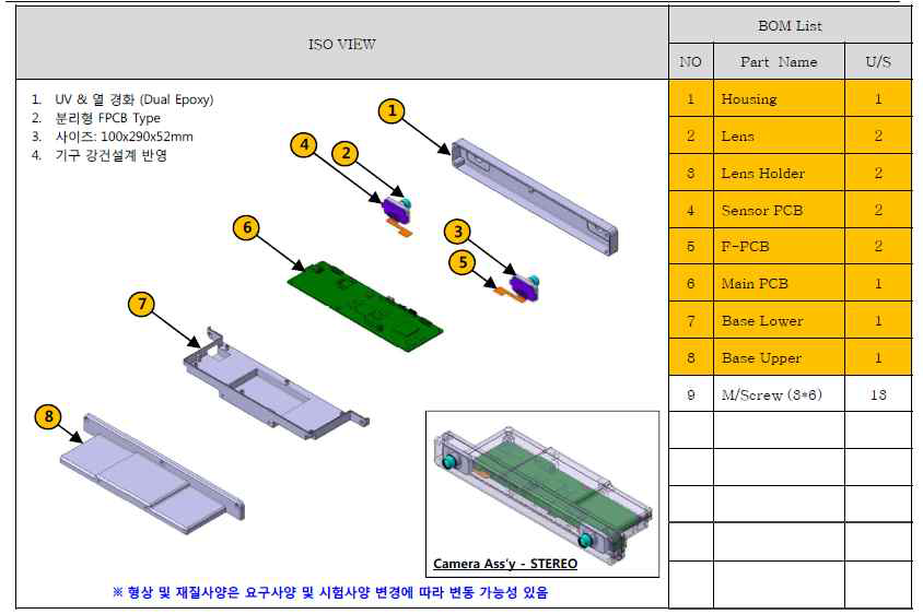 스테레오 카메라