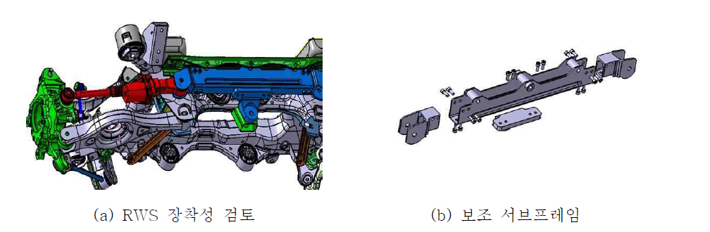 RWS 장착성 검토 및 보조 서브프레임