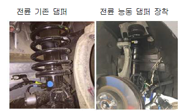 전륜 능동 댐퍼 차량 장착성 검토