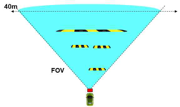 전방 과속방지턱 검출 위한 요구사항