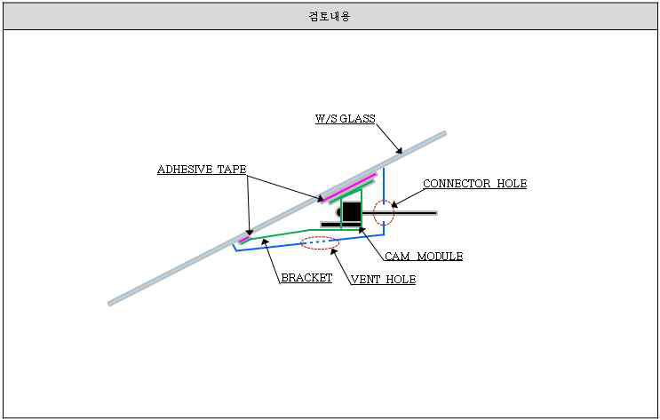 Wind Galss Out Cover 검토