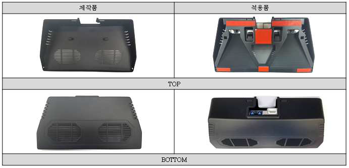 최종 개발 산출물