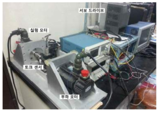 서보모터 실험시스템 구성 사진