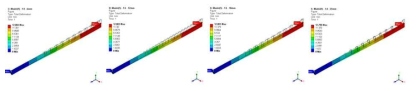 Spreading Roll Model(1) 경계조건 변화에 따른 변형분포