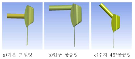 수지공급 방향에 따른 유동해석 모델링