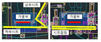 제1가열부, 제2가열부 위치