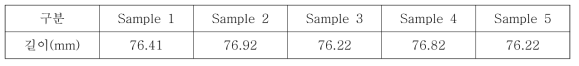 탄소섬유 커팅 길이 측정 결과