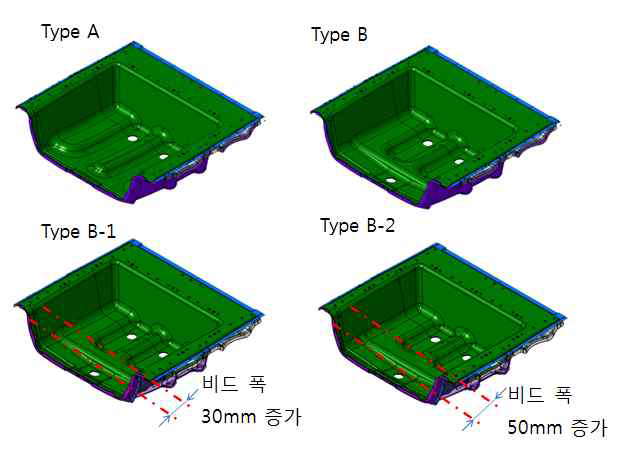 Battery Carrier Model