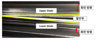 Flying Shear 방식의 커팅 구조