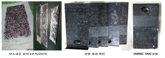 탄소섬유 길이 1인치/2인치 Sheet 성형 결과