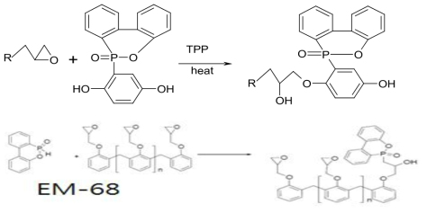 비스페놀A형과 노블락형 혼합형 수지와 DOPO 반응