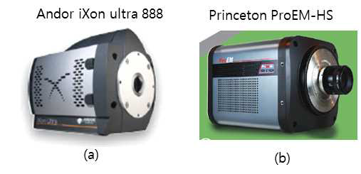EMCCD 카메라 사진