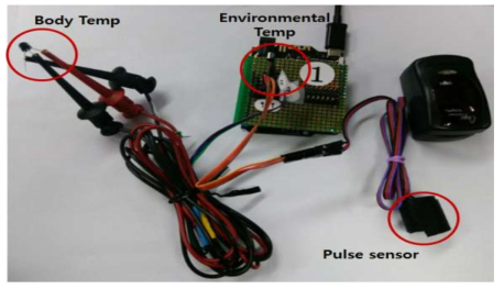 의복외온/환경온도측정과 심박측정 테스트보드 구성