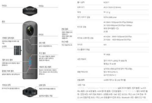 Ricoh Theta V 360 카메라 기능 설명서와 사양