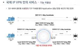 인터넷 공급사 VPN 호환 확인 - (SK)