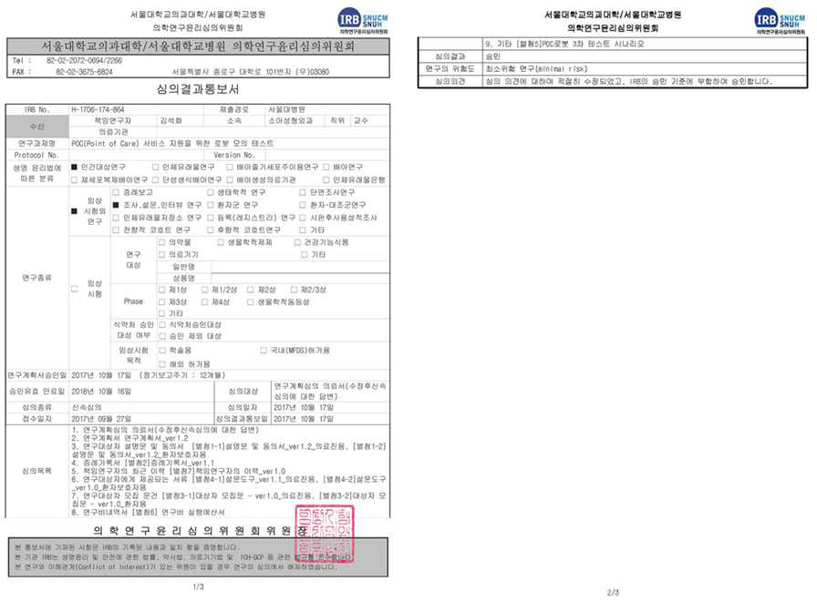 서울대학교병원 의학연구 윤리심의위원회 심의 승인서
