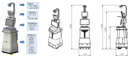 병실용 협진로봇 1종 하드웨어 구성 및 외형도