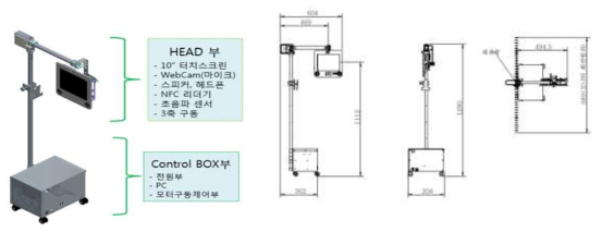 스탠드형 베드사이드 로봇 하드웨어 구성 및 외형도