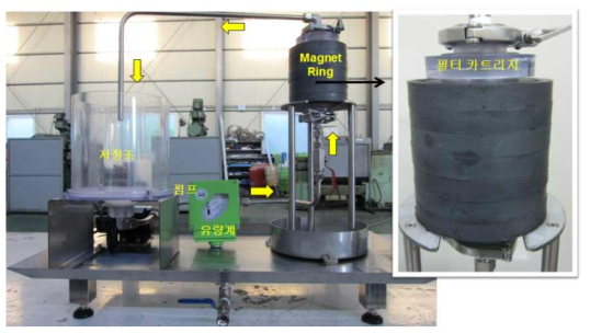 자기장 이용 인발유 여과 키트의 제작실물사진