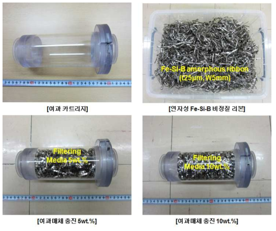 여과카트리지 및 비정질 리본여과매체 충진사진