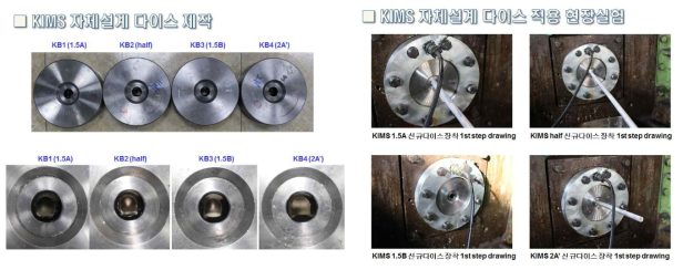 재료연구소 자체 설계 다이스 제조 및 인발 실험 장면