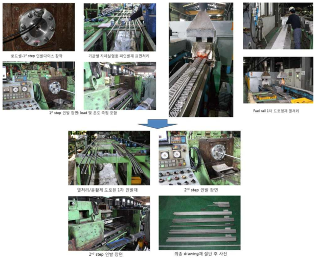 Fuel rail pressure sensor 2단 인발 현장 공정 흐름도