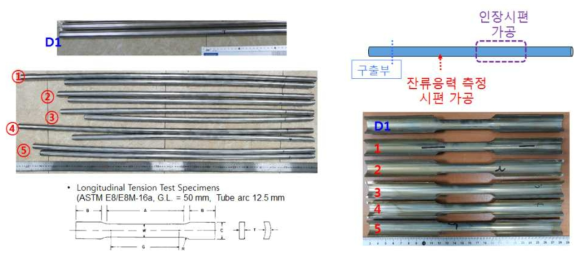 기존 T사 및 KIMS 설계 다이스/플러그 적용 DSS 인발 튜브 및 인장 시편 채취