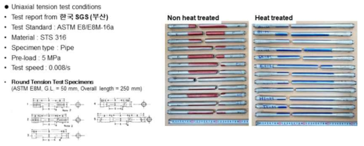 기존 T사 및 KIMS 설계 다이스/플러그 적용 STS316L 인장 시험 후 시편