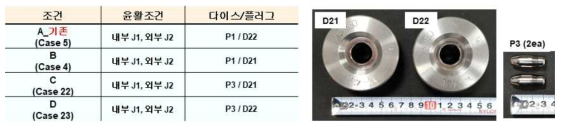 H사 현장 인발 실험계획안 및 제작 금형